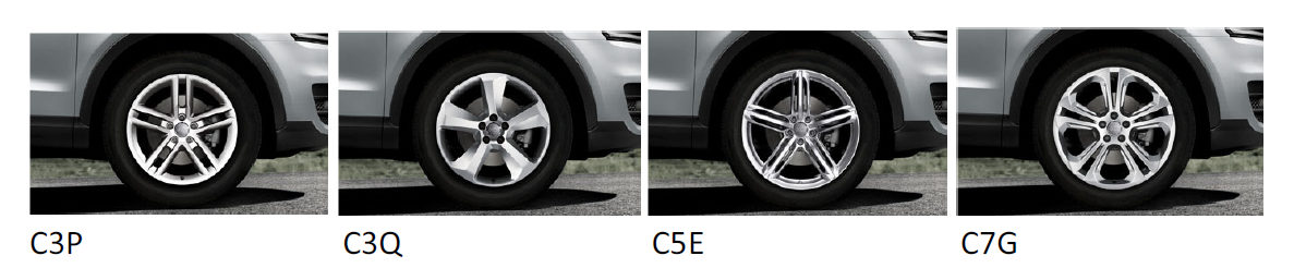 Q3 Felgen S line